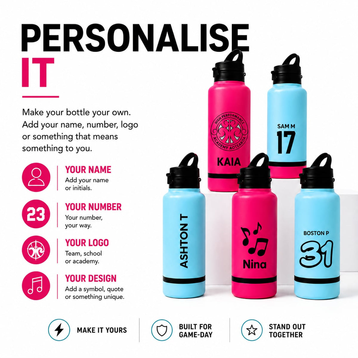 Dual-Fuel Bottle